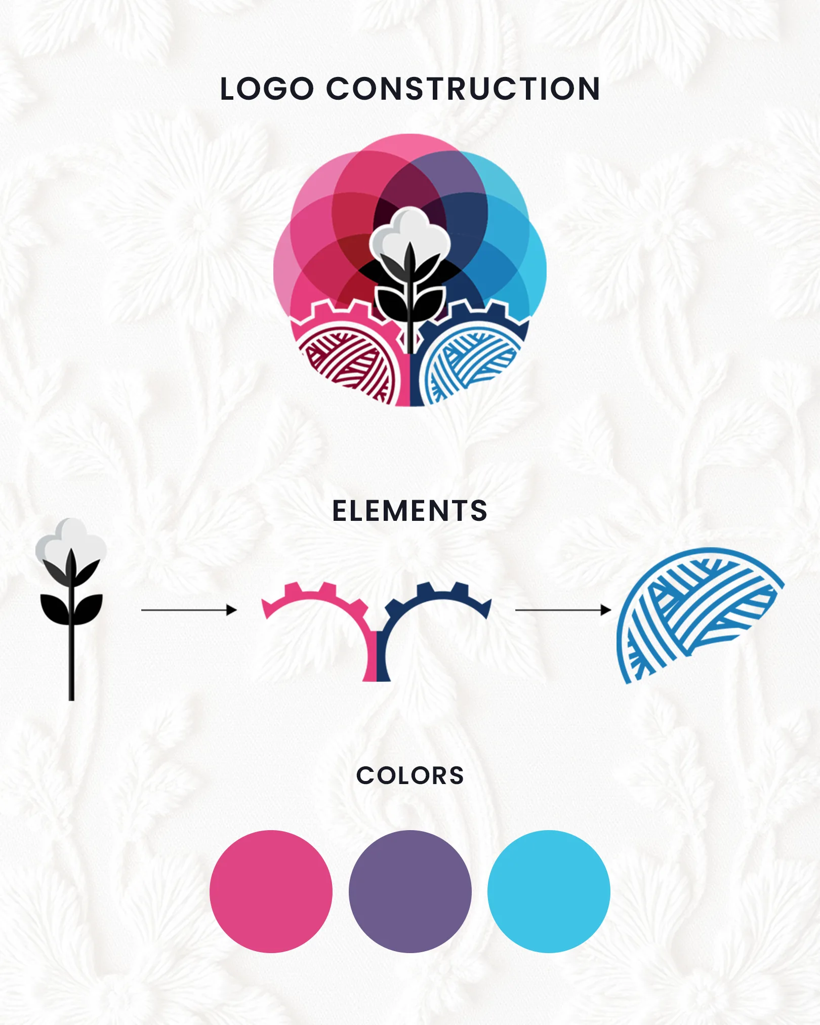 Redkivi Industries – Logo & Corporate Stationery Design 4